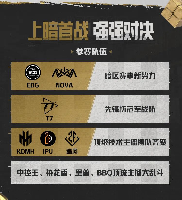 EDG、NOVA上暗首战？冠军战队、顶尖主播齐聚大金杯 