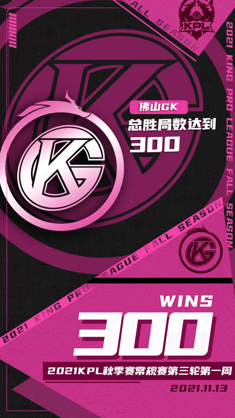 恭喜佛山GK电子竞技俱乐部 达成KPL赛场【300胜局】里程碑！