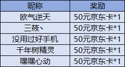 【已开奖】公测倒计时！打卡送福利！