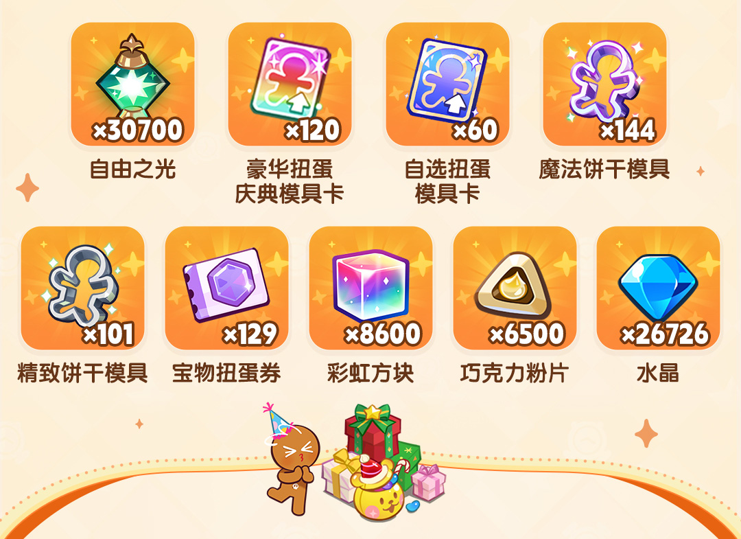 福利多多！12月11日一起参与二周年庆典