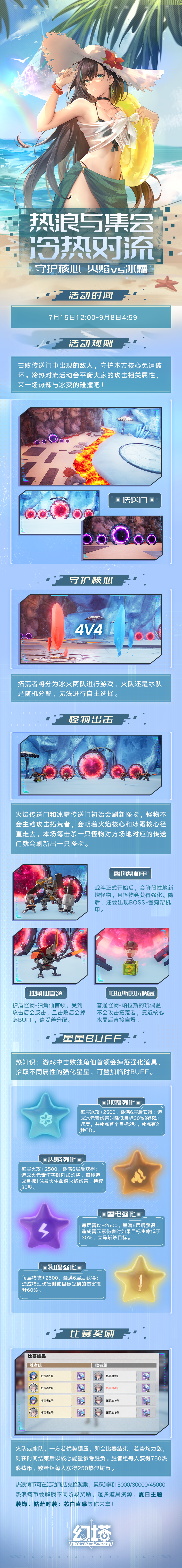 《幻塔》2.1无序迷城热浪与集会-冷热对流即将开启