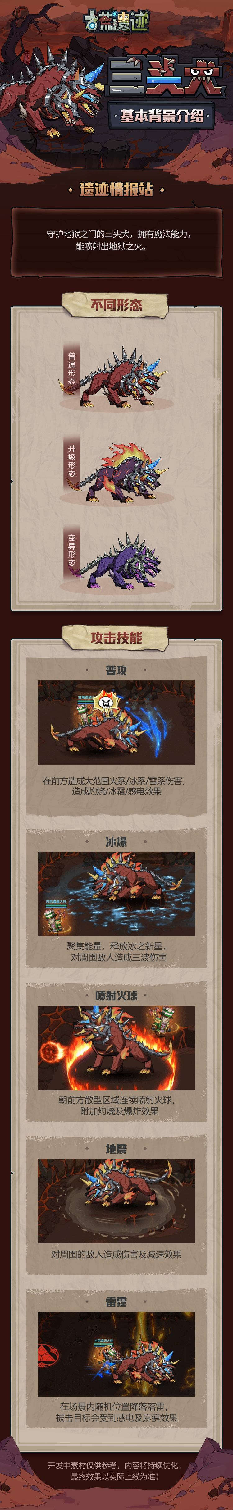 【遗迹情报站】三头犬—地狱之门的守卫