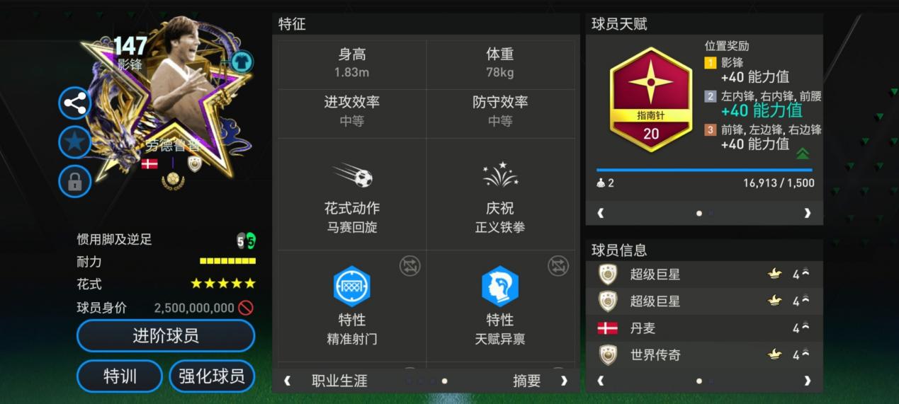 星耀FC：奖杯巨人147球员鉴赏——劳德鲁普 下