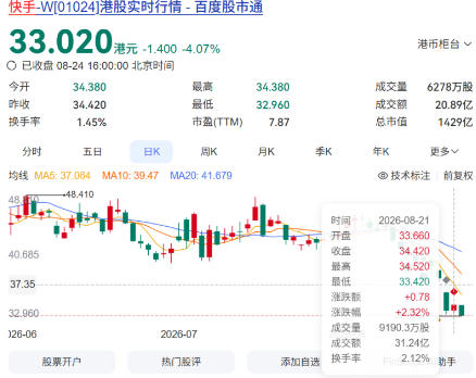 《诡秘之主》赢麻了？周末3天预估流水超6000万，项目组自曝“利润率爆表”！