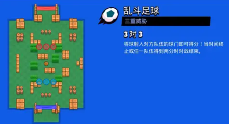 荒野乱斗：如何将MVP收入囊中，需要注意这两点！
