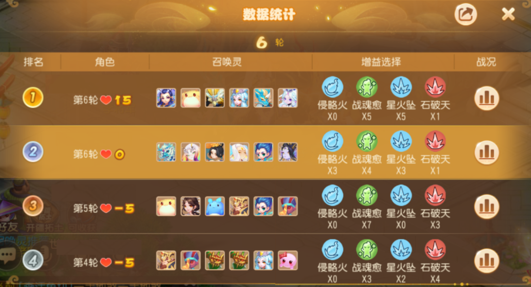 这次拿到绝品绘卷的机会你还要错过吗？
