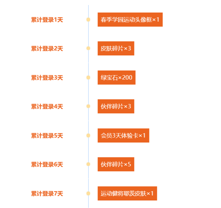 更多福利上线！累计登录即可把他带回家~