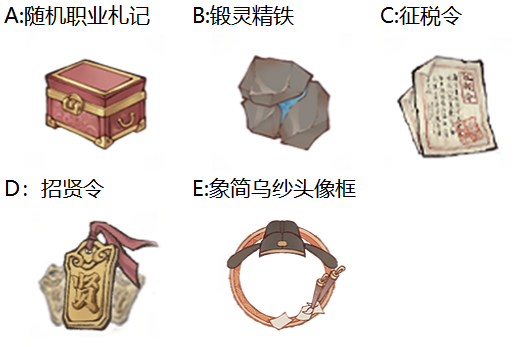 【已开奖】你最喜欢哪个预约奖励？