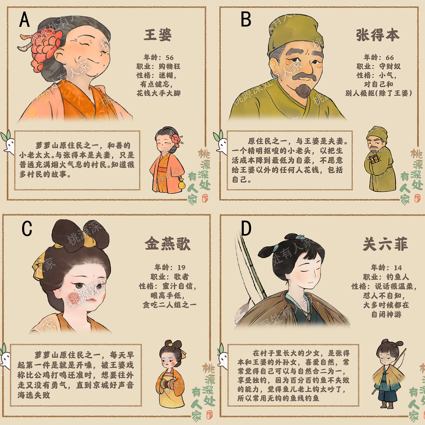 【已开奖】你最喜欢的萝萝山村民是哪一个?