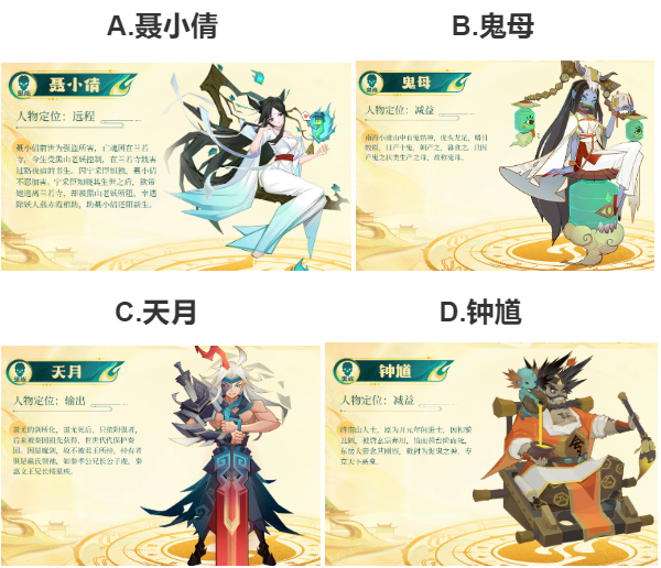 【已开奖】你最喜欢哪个鬼族角色？