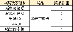 【已开奖】《武侠乂》手游真人宣传片震撼来袭 分享赢京东卡！
