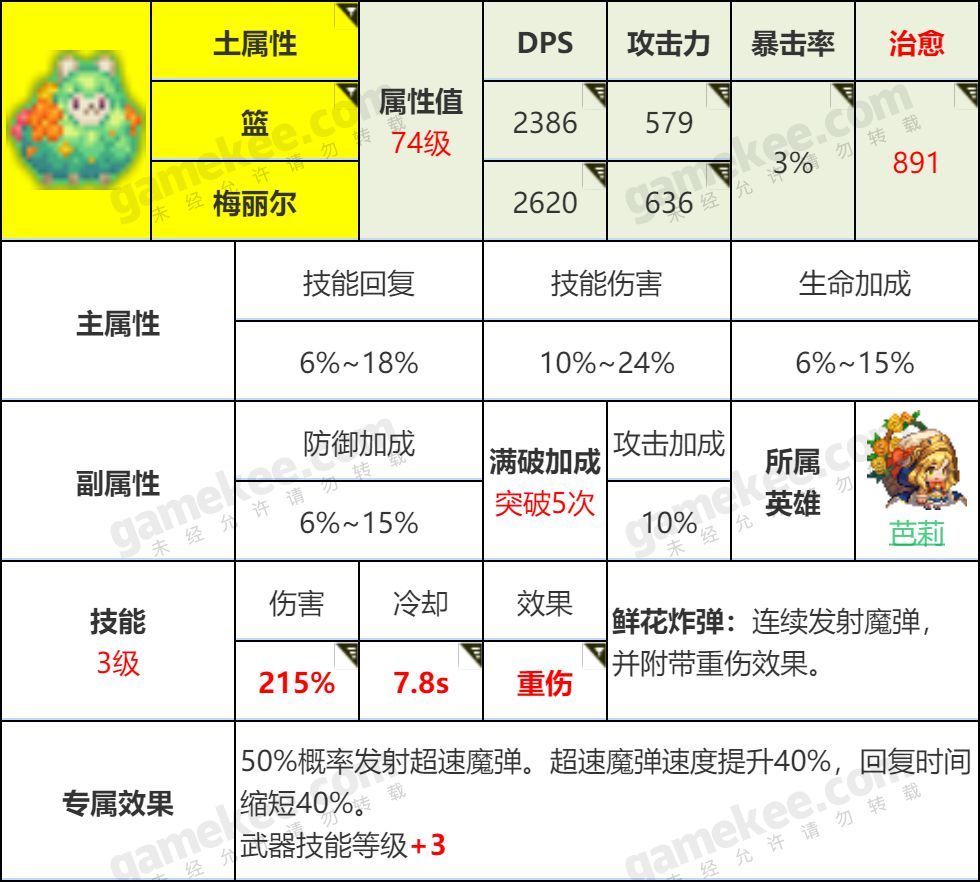 坎公骑冠剑开服怎么刷初始号最省精力