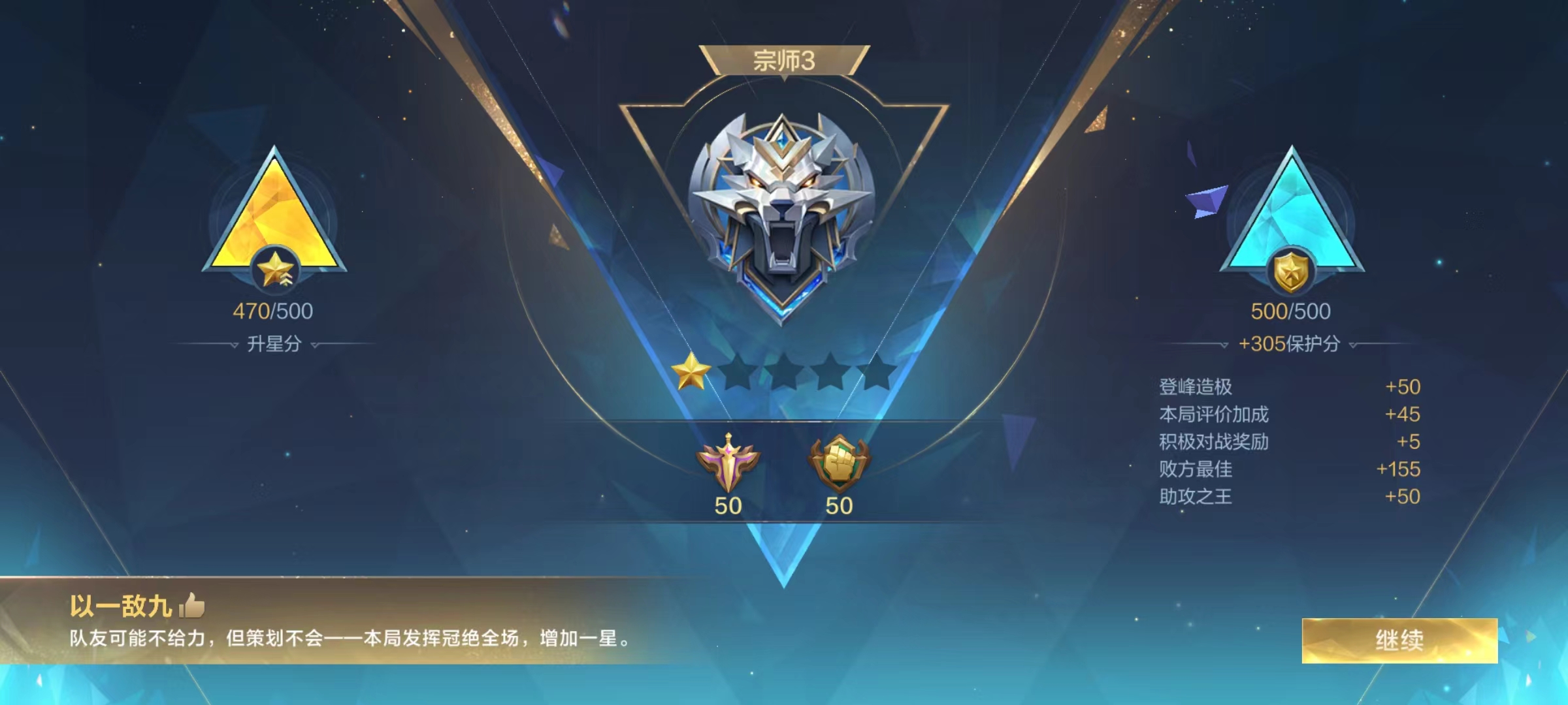 MVP之争再度升级字母哥哈登的宿命交锋