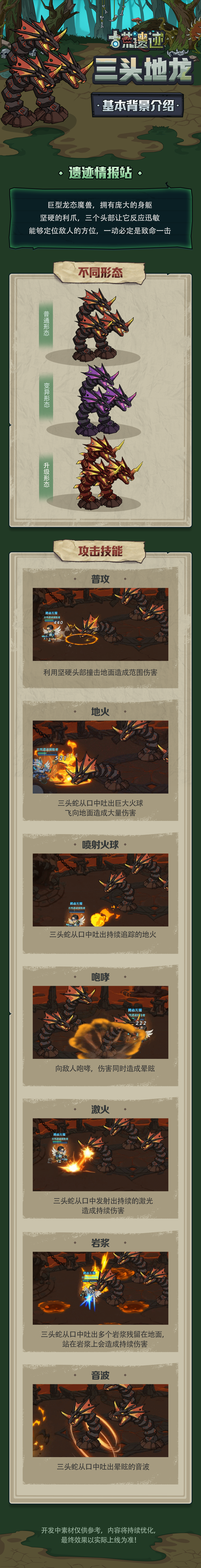 【遗迹情报站】三头地龙—神秘森林的守护兽