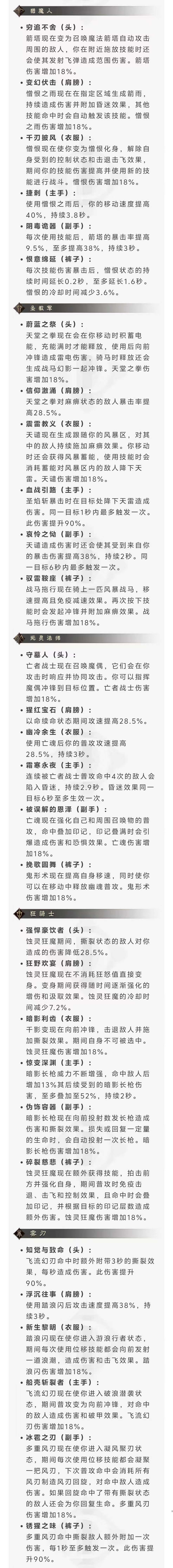 《暗黑破坏神：不朽》2月4日更新公告