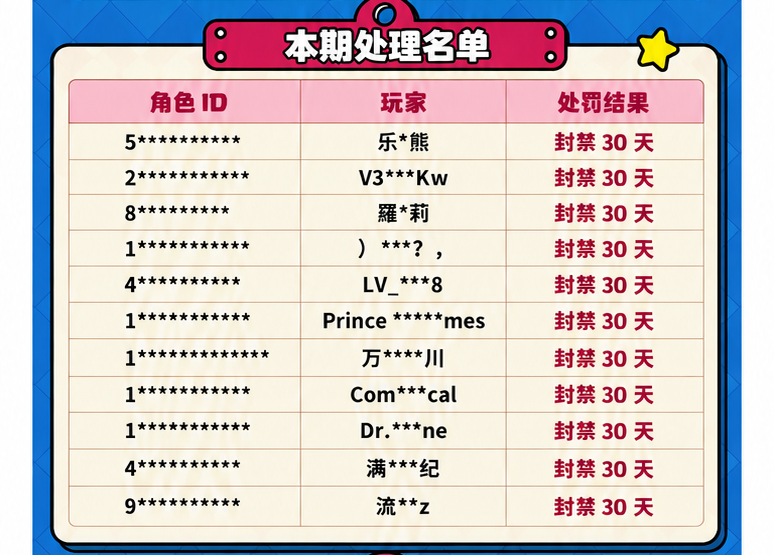 《皇室战争》违规游戏行为处理公告
