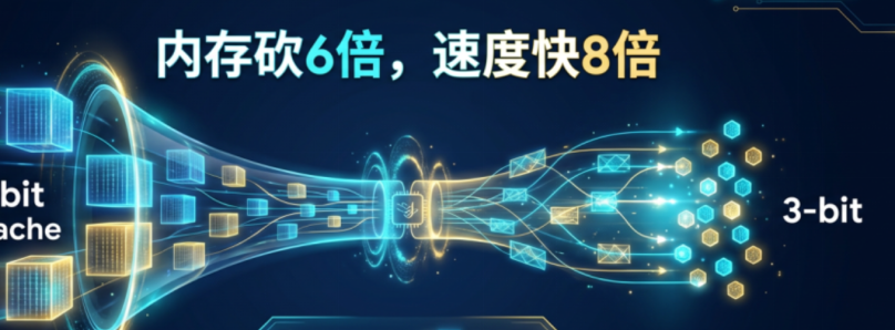 UP主实测谷歌压缩算法 结果出人意料