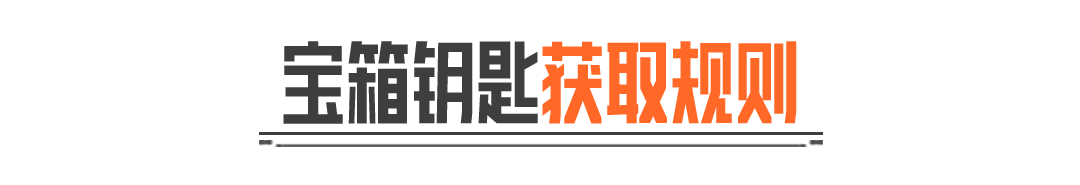 看直播 开宝箱丨80抽机会，参与得双大金！