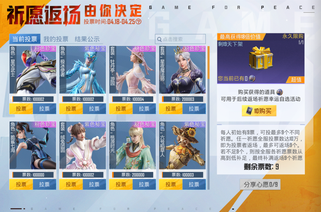 祈愿投票返场限时开启！心动选择还有欧气代抽，重磅打榜不要错过~