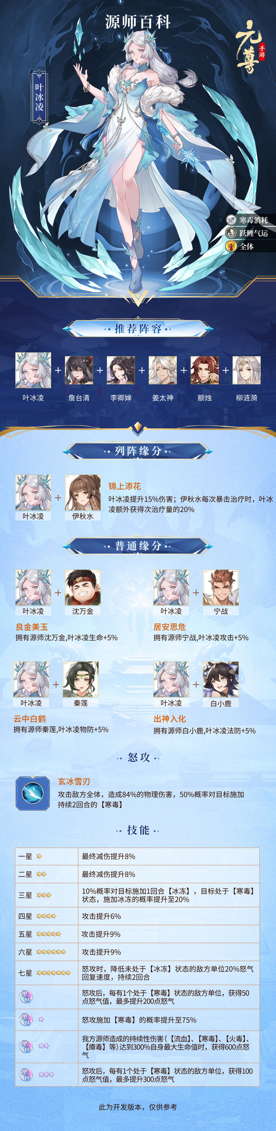 【源师百科】叶冰凌