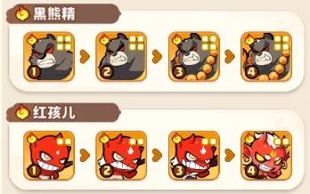 《魔宠降临》魔宠介绍——珞珈尊者