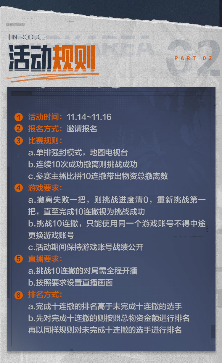 挑战十连撤离！八位高手决胜电视台之王！