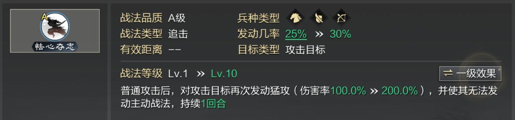 【鲲坤】武将攻略：荀彧