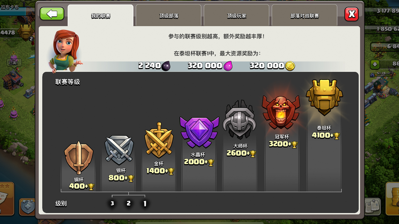 部落冲突：深海巨鲲在何处？老油子：低本掉杯而高本就要冲杯了！