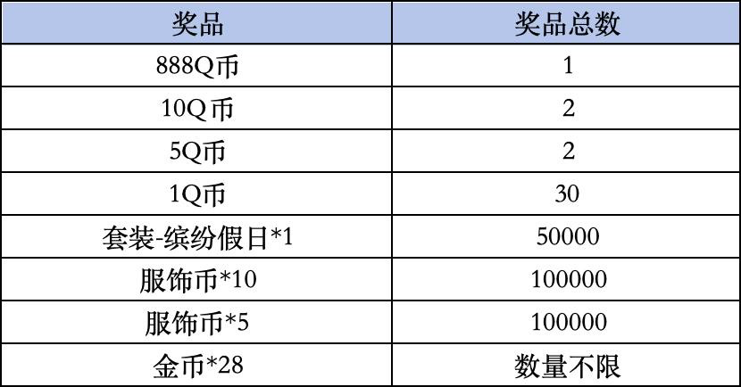 《和平精英》Livelink活动规则