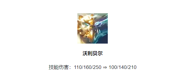 《金铲铲之战》14.7版本 6月26日更新公告