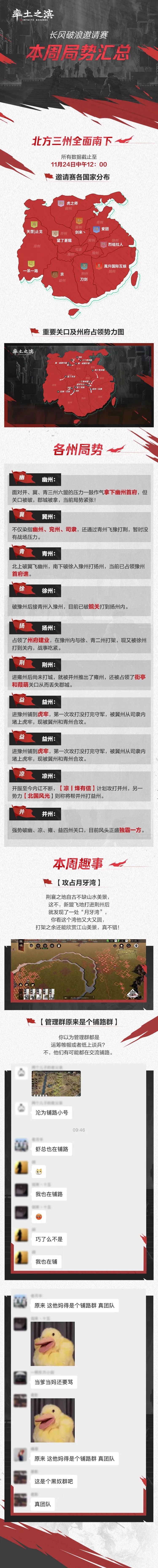九州混战！“长风破浪”邀请赛本周局势速递！