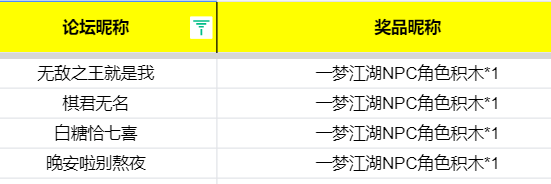 开【盖楼送周边】“江湖运动季”正式开幕！海量周边限时送