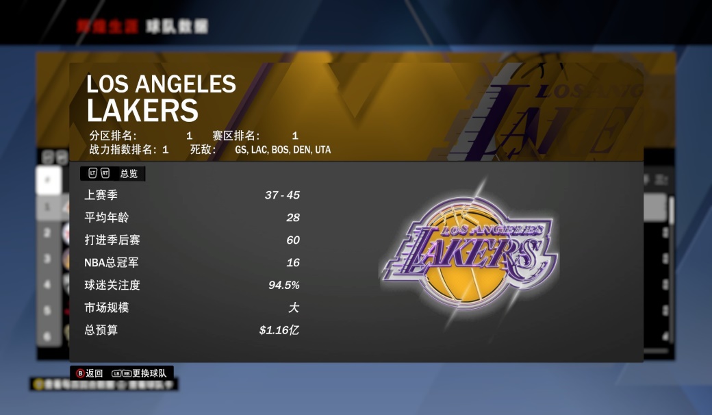 NBA 2K20 ：MC模式76人队选秀队伍分析