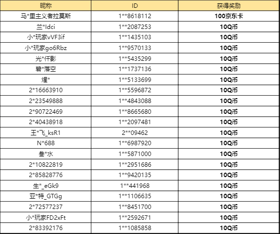 【已开奖】预测缄默德克萨斯强度如何？