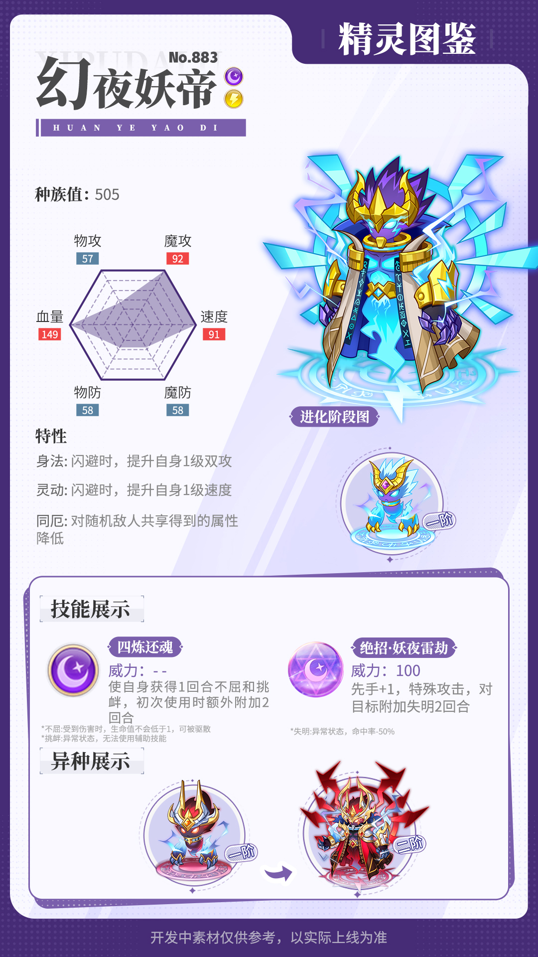 精灵百科|熔幔兽&幻夜妖帝&天机鼠&大角绒鹿