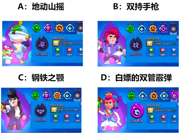 【已开奖】你入手了谁的极限充能？