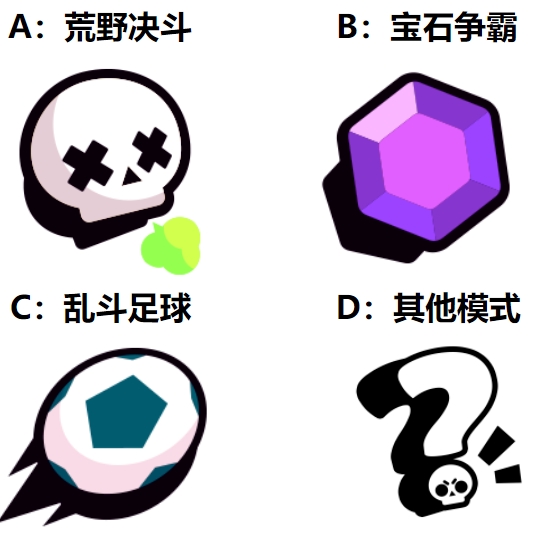 【已开奖】你认为珀尔打什么模式最强？
