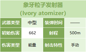 无限弹药，精确打击！象牙粒子发射器加入新排行榜奖励