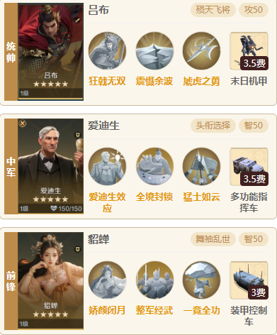 【机甲狂潮】吕布爱迪生慢速阵容推荐