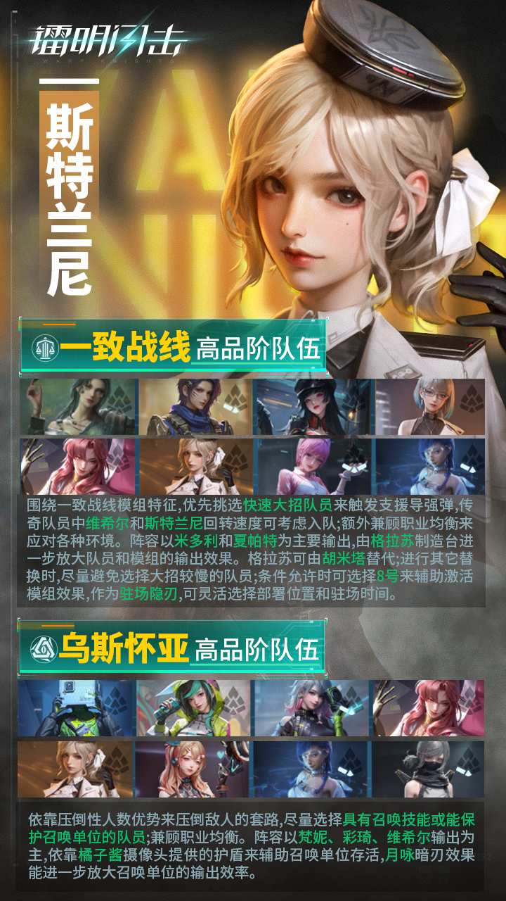 SSR队员「斯特兰妮」武器及阵容推荐