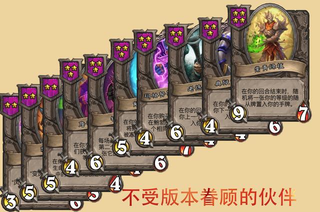 酒馆战棋周报24期：补丁影响渐现，阿凯凯瑞尔崛起