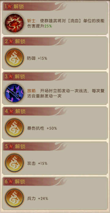 《三国：问鼎山河》-第八期蜀国阵容搭配2