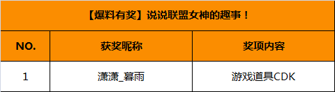 【已开奖】【爆料有奖】说说联盟女神的趣事！
