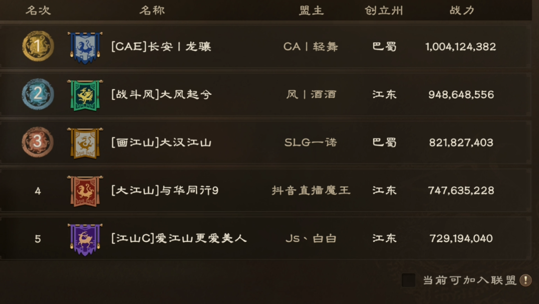 江汉三级城竞速落幕！襄阳归属悬念升级！