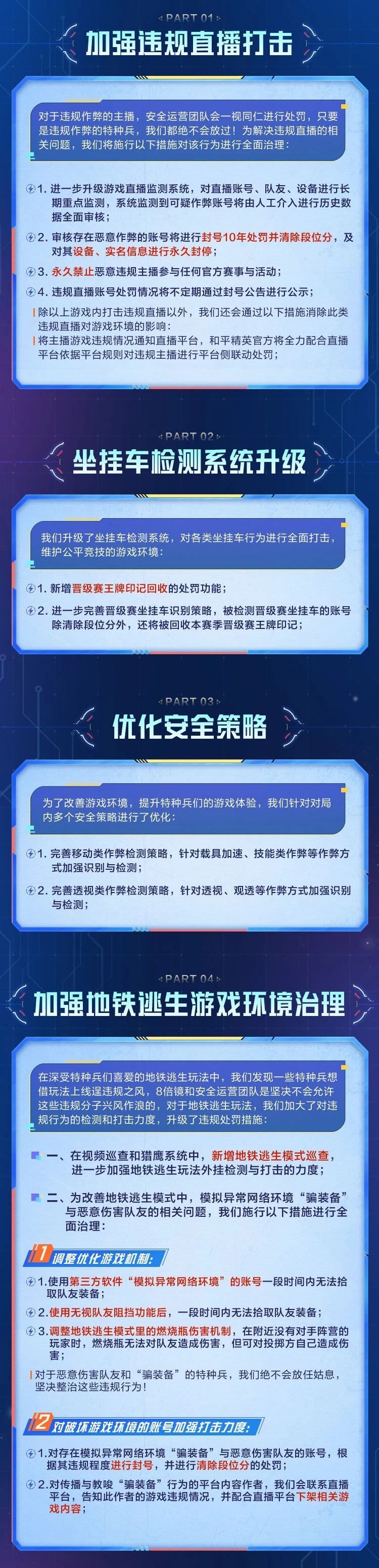 新版本爆料丨安全处罚全面升级，加强环境治理，修复重点问题！