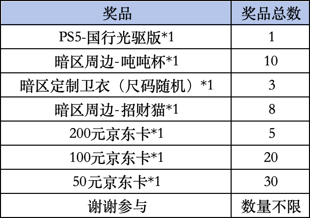 《暗区突围》livelink活动规则