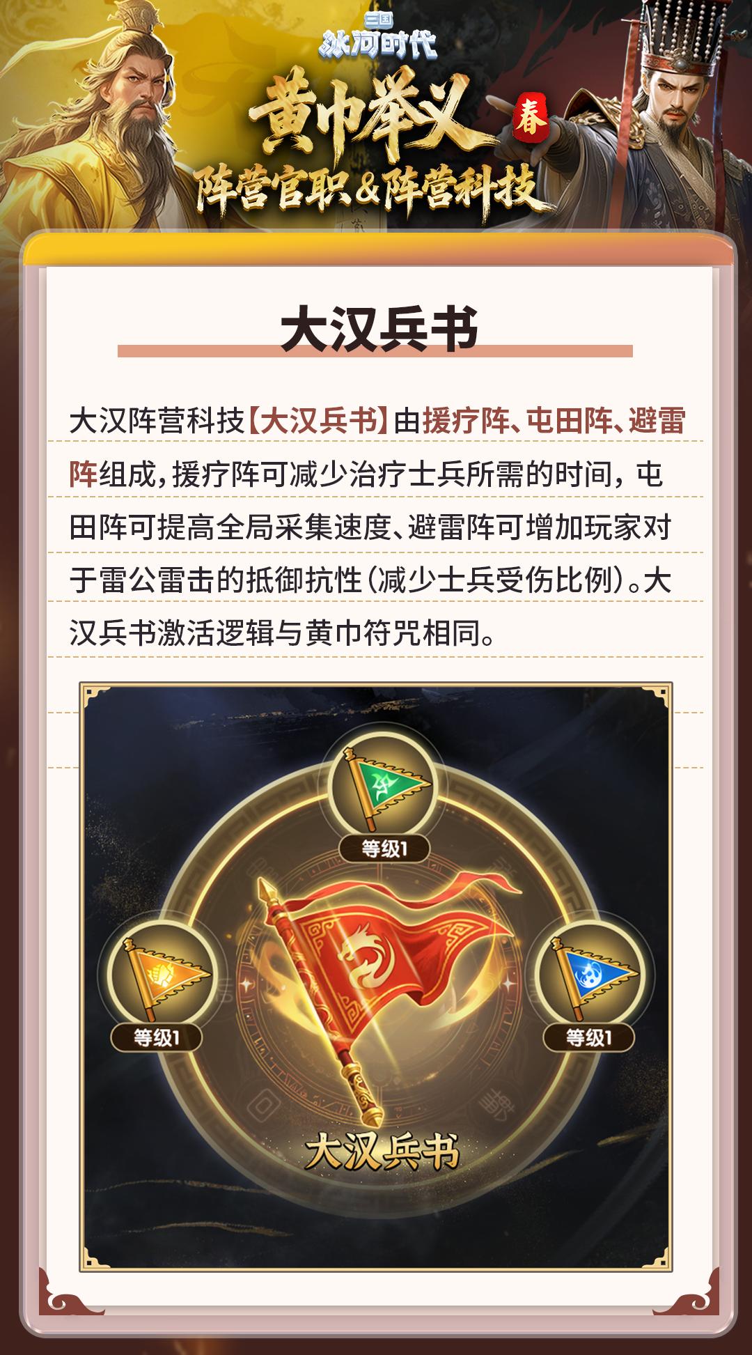 【资讯】黄巾举义（春）玩法前瞻