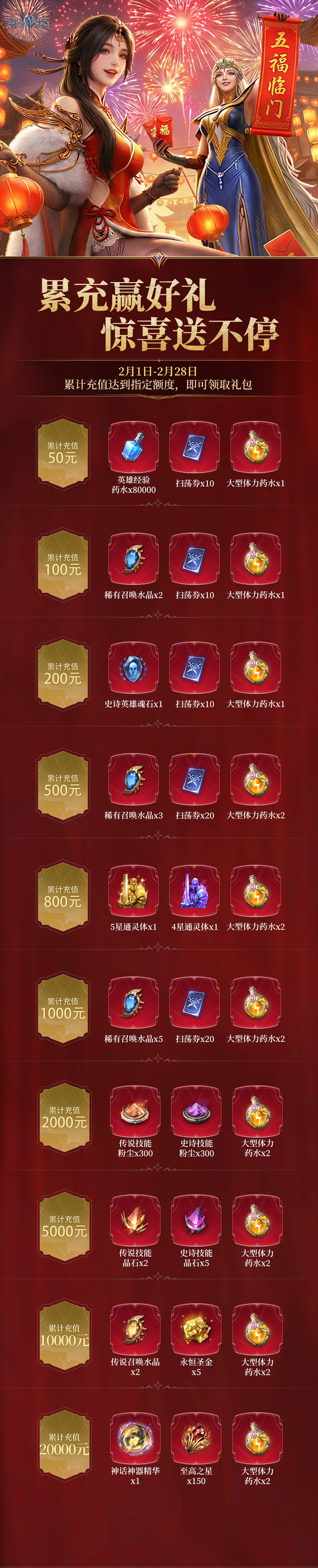 2月【充值有礼】参与累计充值，解锁领限定好礼！