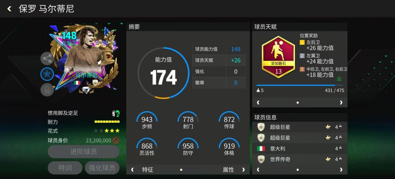 热门148团队领袖球员——马尔蒂尼
