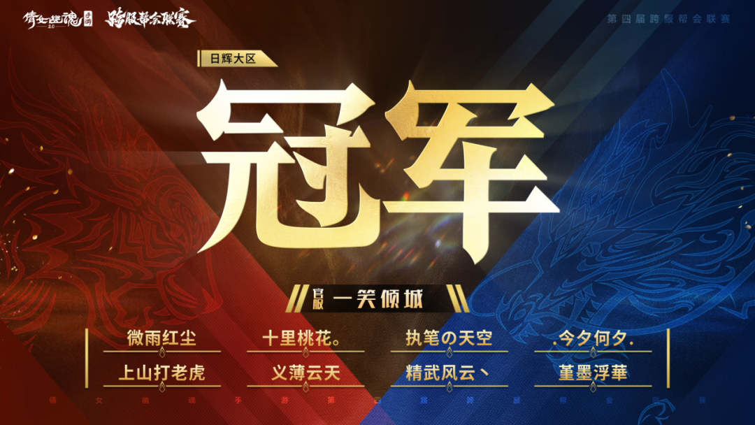 第四届跨服帮会联赛顺利收官！冠军花落谁家？